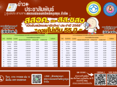 ประกาศรับสมัครสมาชิกใหม่ สมาคมฌาปนกิจสงเคราะห์ฯ (สสอค.) และ(สส.ชสอ.) ประจำปี 2568 รับอายุไม่เกิน 55 ปี สมัครได้ตั้งแต่วันนี้ จนถึง 31 ตุลาคม 2568 เท่านั้น