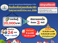 สินเชื่อเพื่อช่วยเหลือสมาชิกในสถานการณ์น้ำท่วม พ.ศ. 2568