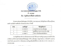 บัญชีเงินฝากที่ไม่มีความเคลื่อนไหว สหกรณ์ออมทรัพย์ครูสตูล จำกัด