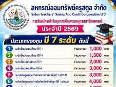 การรับสมัครขอรับทุนการศึกษาของบุตรสมาชิกสหกรณ์ ประจำปี 2569
