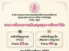 สกสค.สตูล ประกาศโครงการสนับสนุนทุนการศึกษาวิจัย ระดับปริญญาเอก และปริญญาโท ประจำปีการศึกษา 2569
